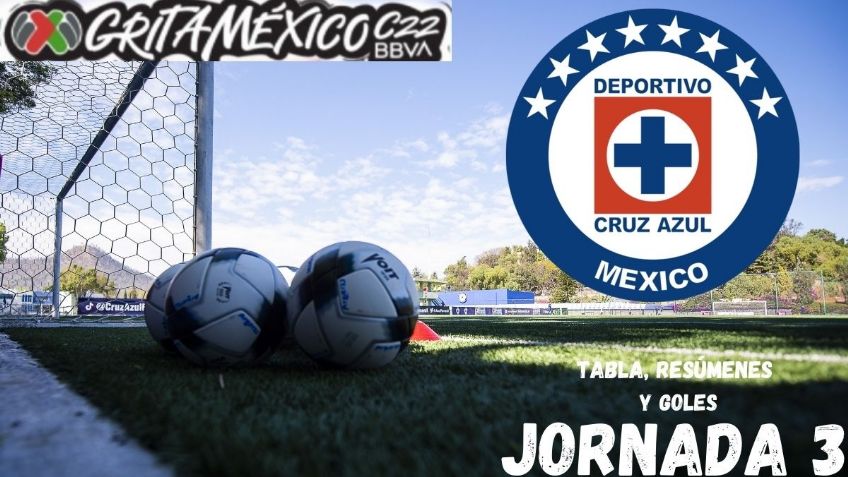 Liga MX: Pumas deja el liderato a Cruz Azul; Resumen, tabla y goles tras la Jornada 3 (VIDEO)
