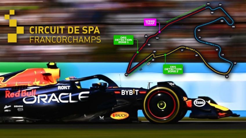 Gran Premio de Bélgica: dónde ver en vivo el sprint y la carrera del domingo