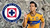 Foto ilustrativa de la nota titulada: La MILLONARIA fortuna que tendría que pagar Cruz Azul si quiere fichar a Diego Lainez