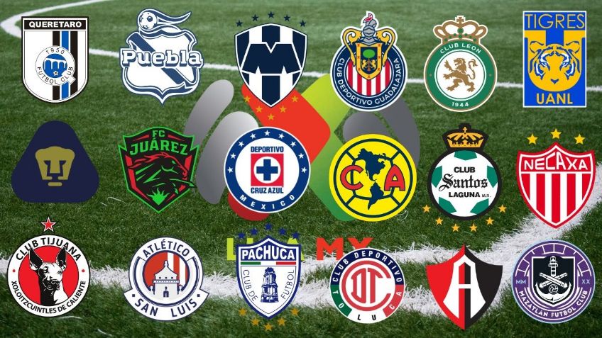 Liga MX: ¿Cuál es la plantilla más cara del Apertura 2025?