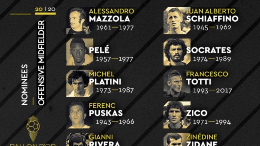 Balón de Oro Dream Team anuncia nuevos nominados con leyendas incluidas