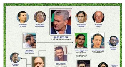 Revelan cómo surgió la investigación del "Cartel del Gol"