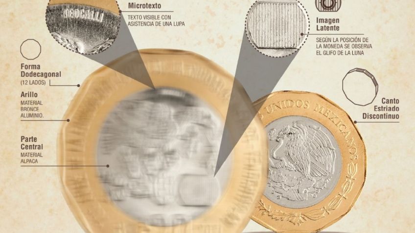 Los miles de pesos que vale la moneda conmemorativa de $20 para coleccionistas