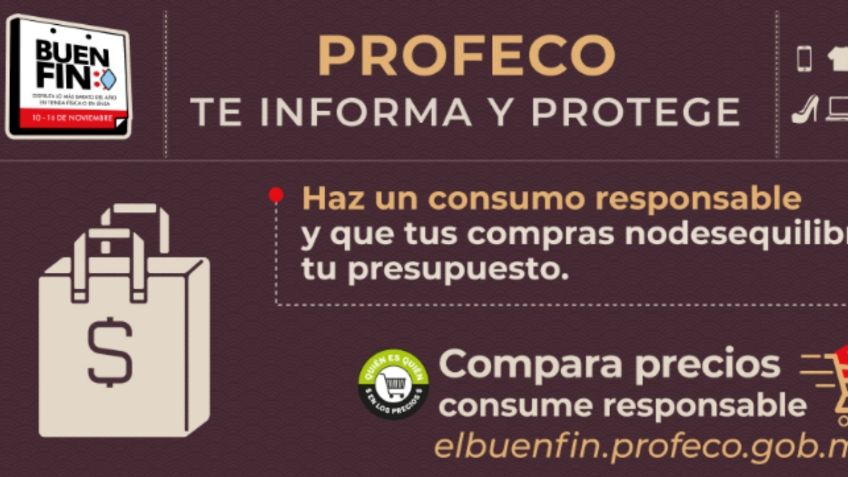 Buen Fin 2021: Dónde DENUNCIAR a quienes NO respeten las promociones