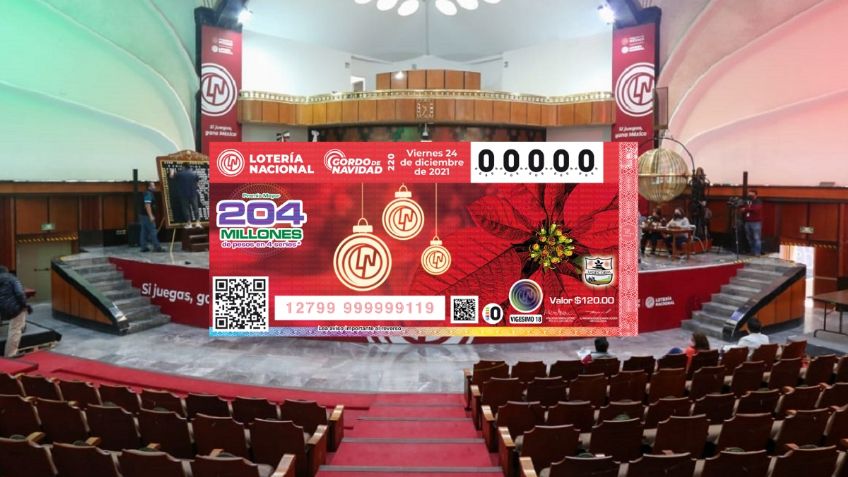 Sorteo Gordo Navidad 2021: ¿A qué hora es y cómo participar?