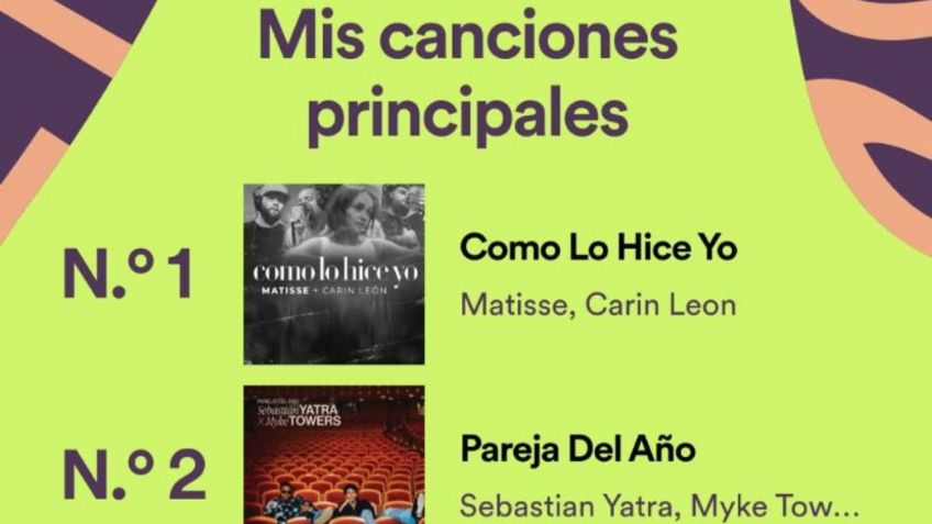 Spotify Wrapped: ¿Cómo ver tu lista de artistas más escuchados en 2021?