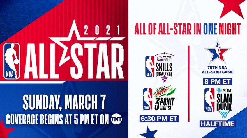 Juego de Estrellas de la NBA ya tiene fecha OFICIAL y sede