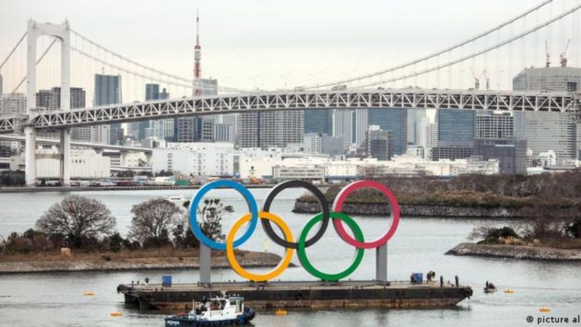 ¿Cuál es la diferencia entre Juegos Olímpicos y Olimpiadas?