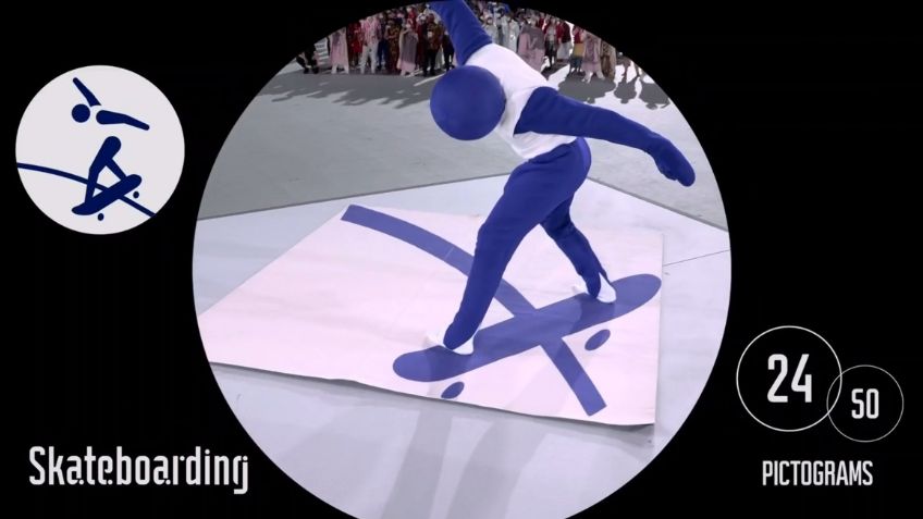 Tokio 2020: ¡Se roba el show! La creativa presentación de los pictogramas de JJOO (VIDEO)