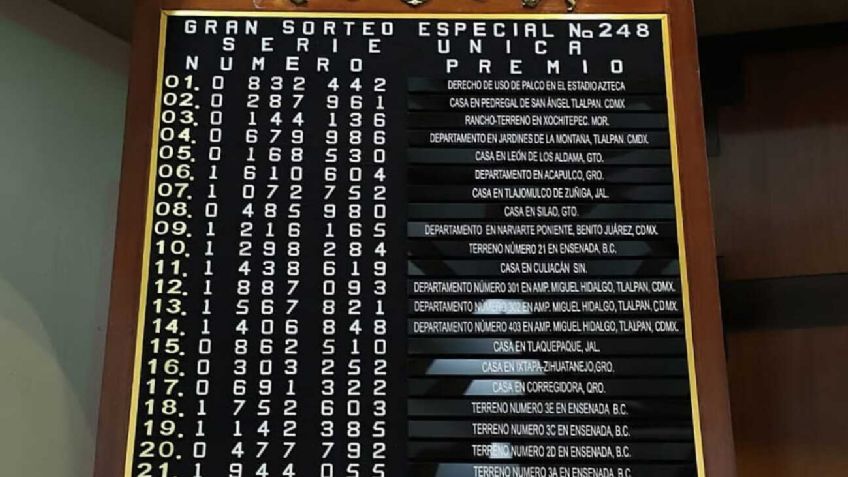 Lotería Nacional: ¿Cuáles fueron los números GANADORES este 15 de septiembre?