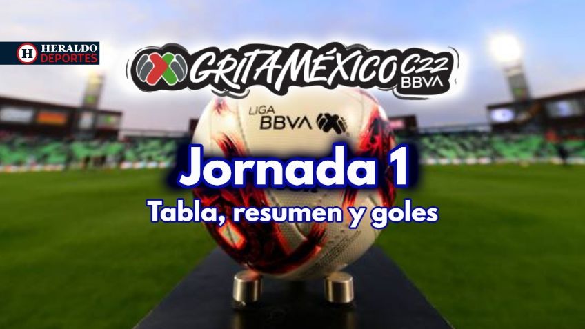 Liga MX: Así queda la tabla tras la Jornada 1 del Clausura 2022 | Resumen y goles