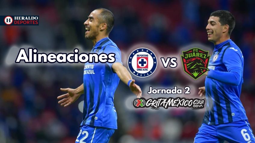 Cruz Azul vs Juárez | ALINEACIONES | Jornada 2 Clausura 2022 Liga MX