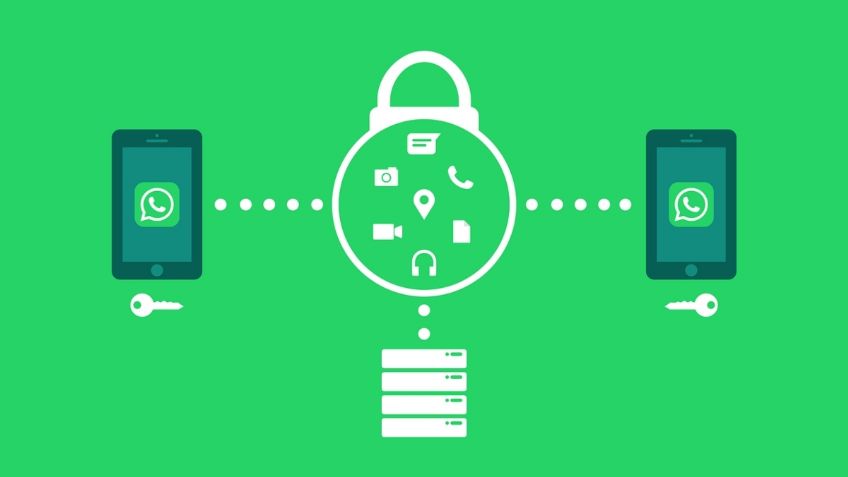 WhatsApp: ¿Se puede dar clic a links y enlaces en historias? Lo que se sabe de la función