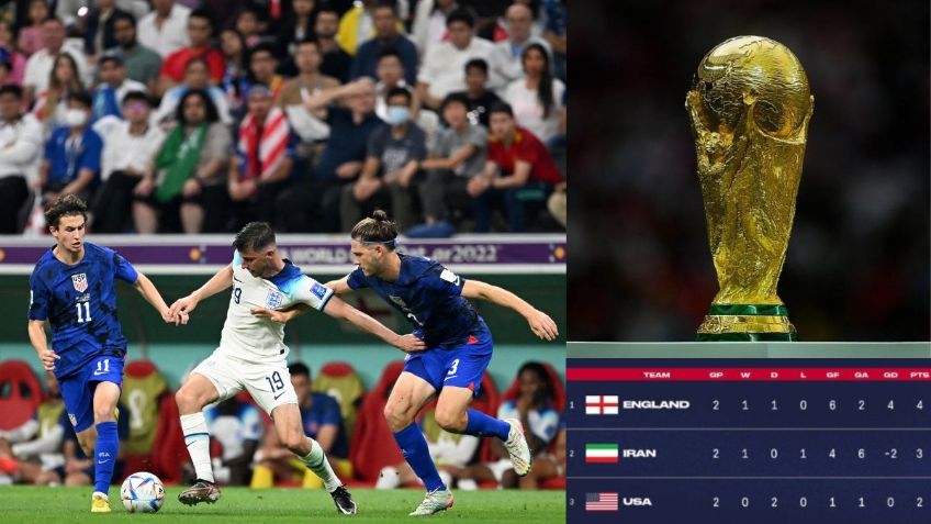 ¿Por qué Estados Unidos podría ser EXPULSADO del Mundial de Qatar 2022?