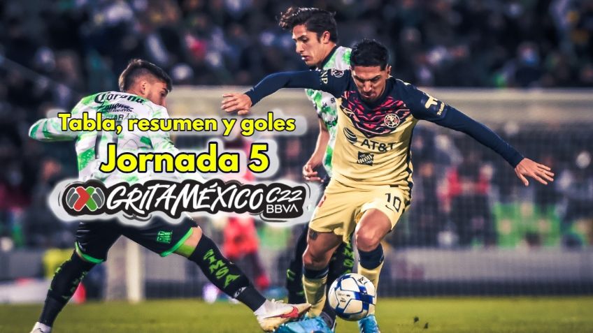 Liga MX: Pachuca deja ir la cima y América despierta | Resumen y GOLES de la Jornada 5