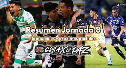 Liga MX: Lo mejor de la Jornada 8: Goles, despidos, nuevo líder y próximos partidos