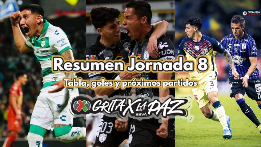 Liga MX: Lo mejor de la Jornada 8: Goles, despidos, nuevo líder y próximos partidos