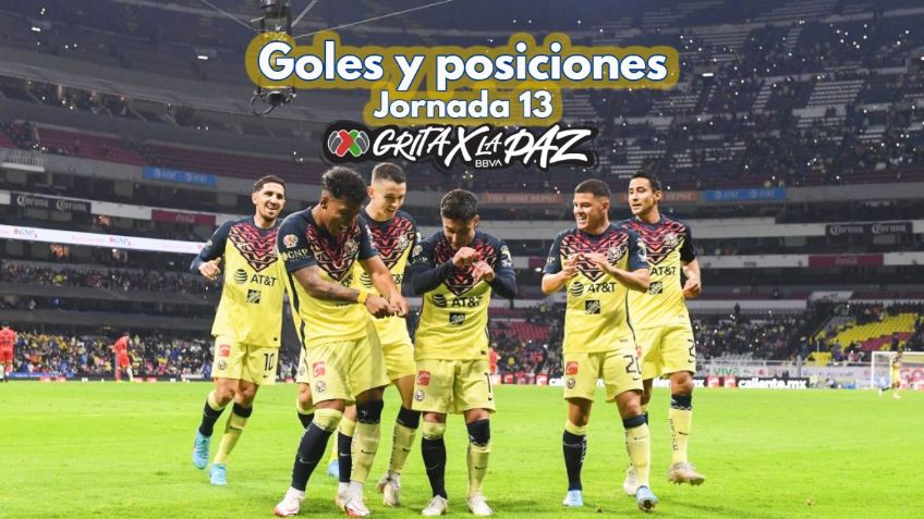 Liga MX: Pachuca y Tigres son líderes | Goles y tabla tras la Jornada 13 (VIDEO)