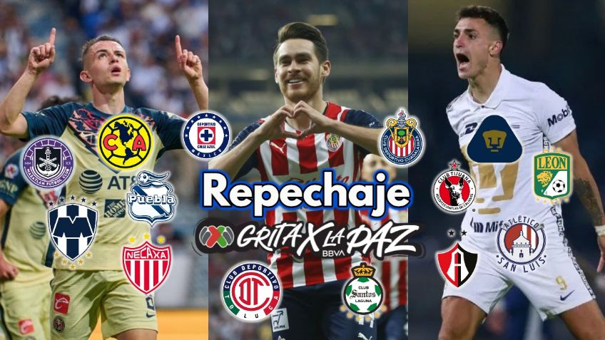 Repechaje Liga MX: ¿qué necesita cada equipo para entrar y cuántos lugares quedan?