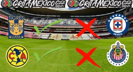 Según apuestas, este equipo es favorito a ganar el Clausura 2022 de la Liga MX