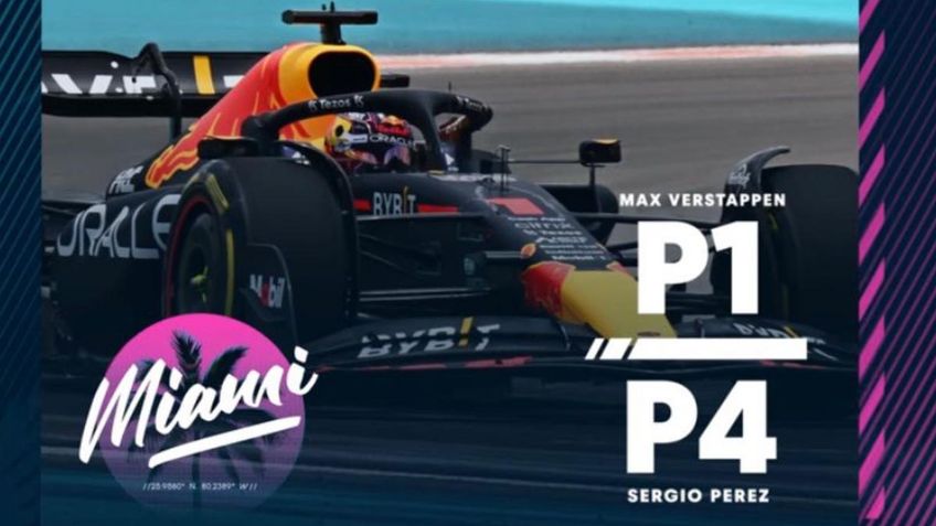¿Cuándo vuelve a correr Checo Pérez tras el GP de Miami?