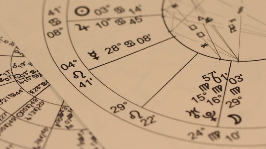 Horóscopos: Número de la suerte para tu signo hoy miércoles 29 de junio