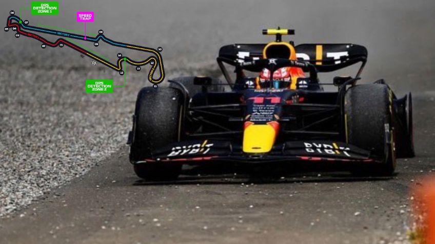 ¿Cuándo vuelve a correr Checo Pérez tras abandonar en el GP de Austria?