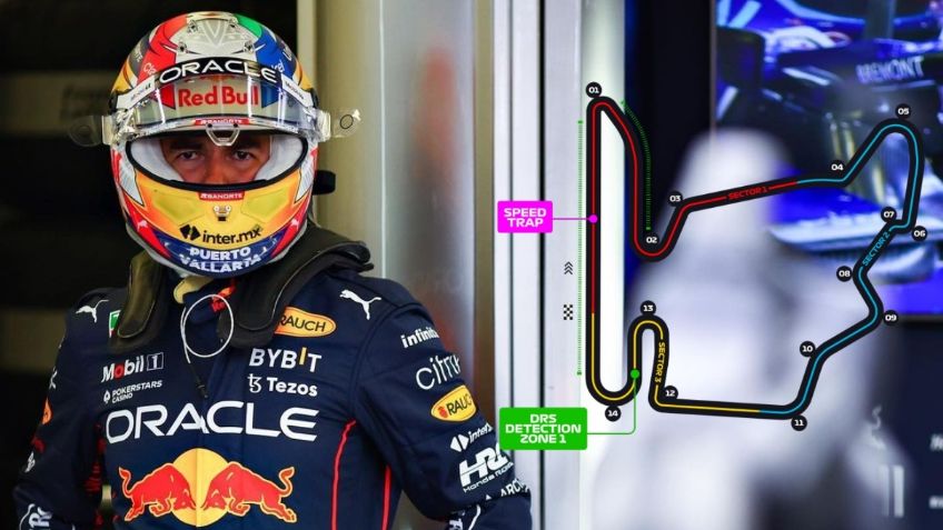 ¿Cuándo corre Checo Pérez en el GP de Hungría?