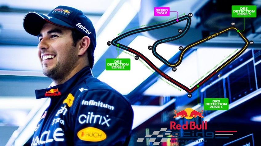 Checo Pérez: ¿Cuándo es su siguiente carrera tras el GP de Gran Bretaña de F1?