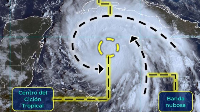 Huracán Ian: Esta es su trayectoria hasta el momento