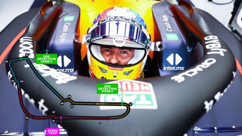 Checo Pérez: ¿Cuándo se corre el GP de Italia de Fórmula 1?