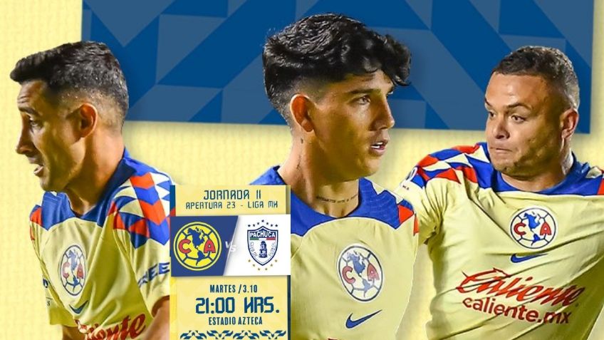 América vs Pachuca: quién ganará el partido, según la inteligencia artificial