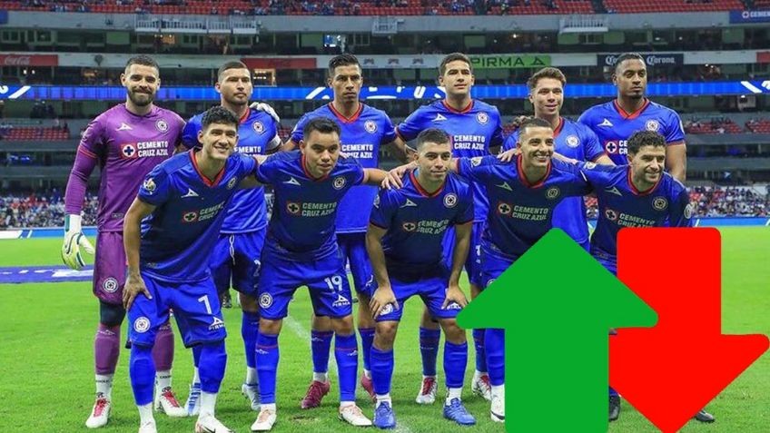 Cruz Azul: Altas, bajas y rumores de la Máquina para el Clausura 2024