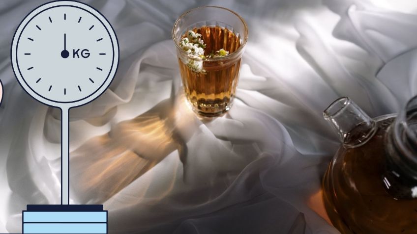 Estos son los mejores 5 TÉS que te ayudarán a tener un VIENTRE PLANO