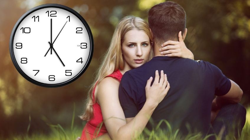 ¿Cuál es la MEJOR y la PEOR hora para tener RELACIONES?