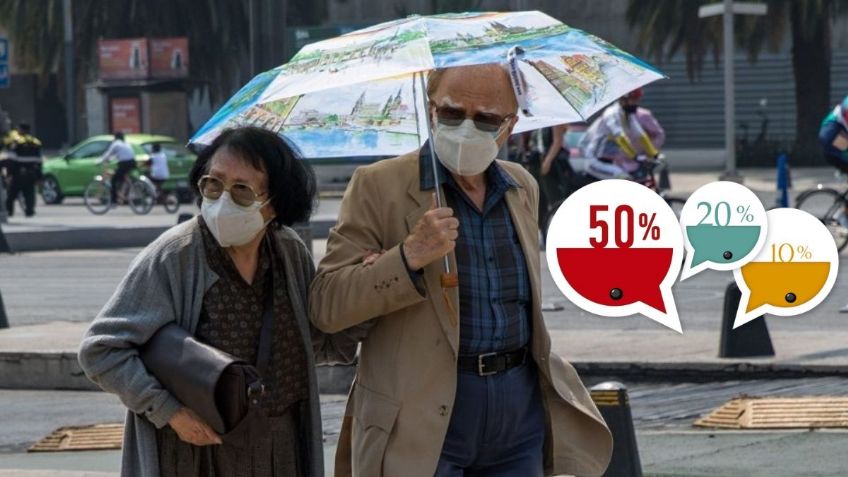 ¿Cuáles son los nuevos DESCUENTOS con la tarjeta INAPAM a los adultos mayores?