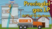 ¿Por fin bajó? Checa los PRECIOS del Gas LP por municipio del 7 al 13 de mayo de 2023