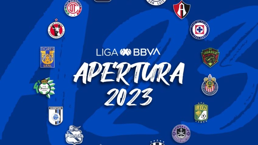 Liga MX: ¡De pena ajena!.. Equipos mexicanos, fuera del Top 100 mundial