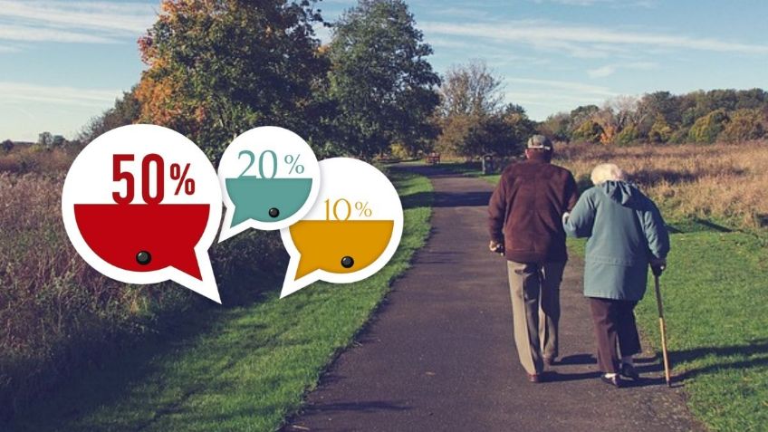 Credencial INAPAM | ¿De cuánto es el descuento en SUBURBIA para adultos mayores?