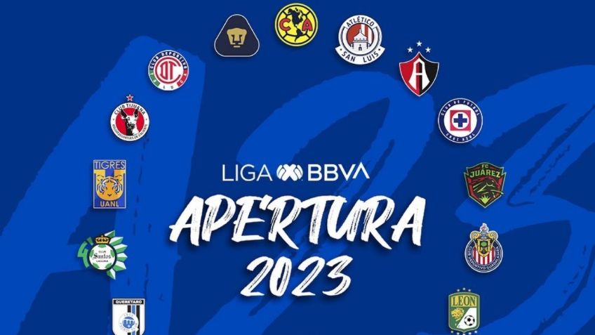 Apertura 2023: ¿Quién es el FAVORITO para ganar el TÍTULO de la Liga MX según las apuestas?