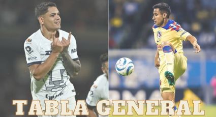 ¿Pumas arriba del América? Así quedó la TABLA GENERAL tras la JORNADA 6 del Apertura 2023