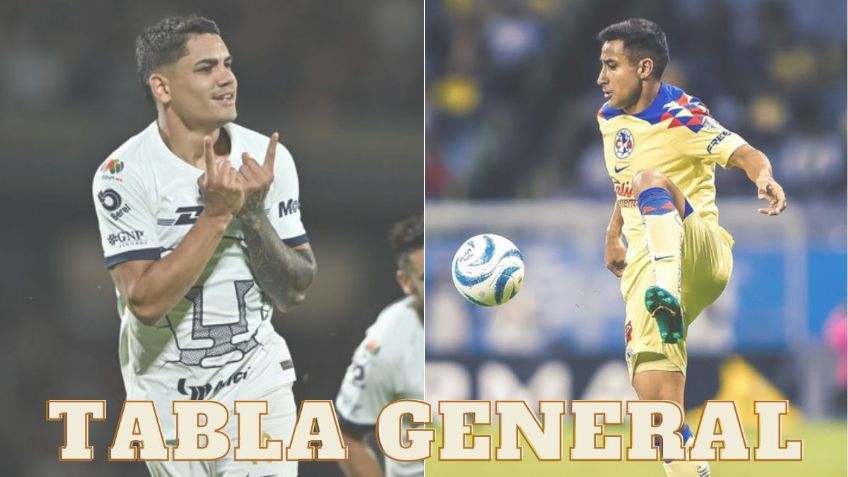 ¿Pumas arriba del América? Así quedó la TABLA GENERAL tras la JORNADA 6 del Apertura 2023