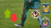 ¿Qué jugadoras han fichado América, Tigres y Chivas?