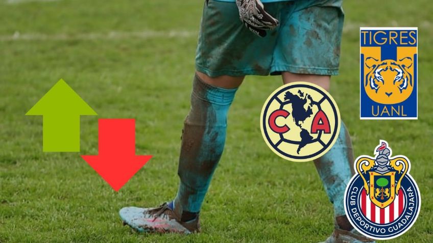 ¿Qué jugadoras han fichado América, Tigres y Chivas?