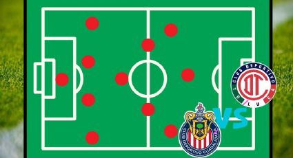 ¿Cowell titular? Filtran la posible alineación de Chivas para enfrentar a Toluca