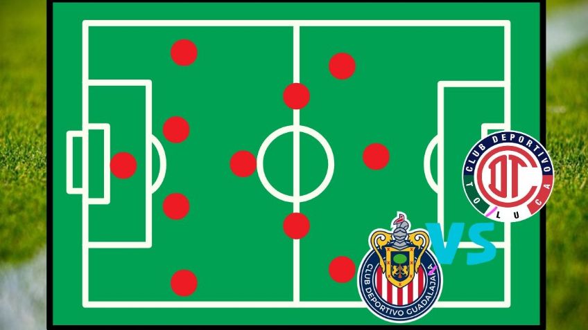 ¿Cowell titular? Filtran la posible alineación de Chivas para enfrentar a Toluca