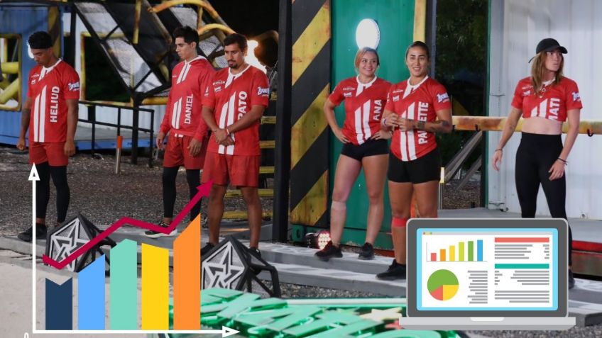 Exatlón México: Los números son claros, Ana ha tenido una mejor TEMPORADA que Macky