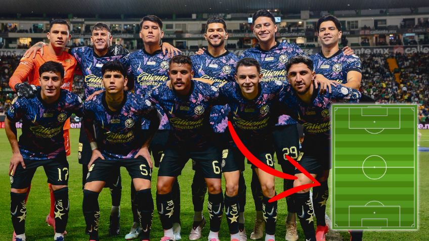 La temida alineación que usará América para enfrentar a Chivas en su partido amistoso
