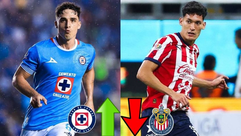 Apertura 2024: Así queda la tabla general de la Liga MX tras los resultados de la jornada 11