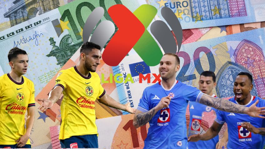 América vs Cruz Azul: ¿Cuál es la plantilla más cara de la Liga MX?